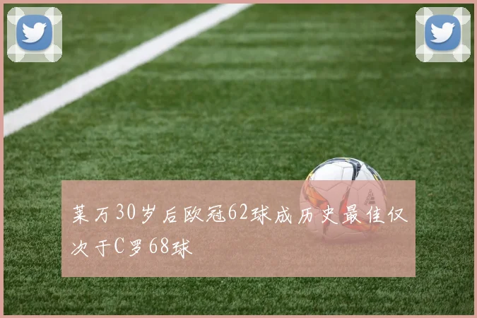 莱万30岁后欧冠62球成历史最佳仅次于C罗68球
