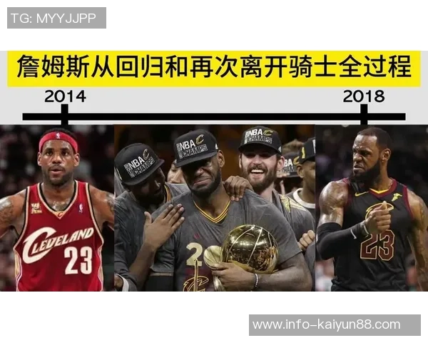 詹姆斯的争冠梦想是否已被博眼球的表演所取代